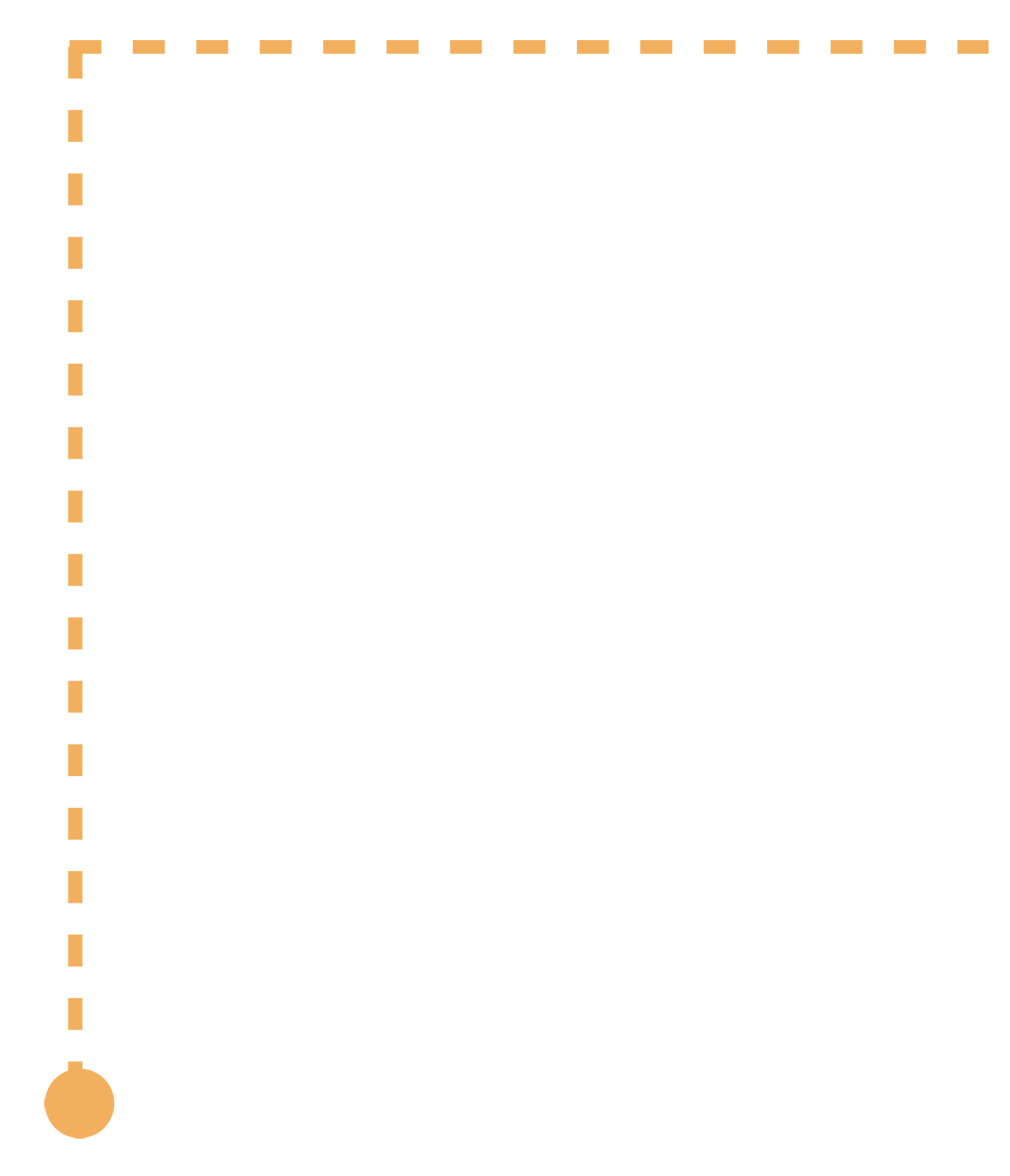 dot b